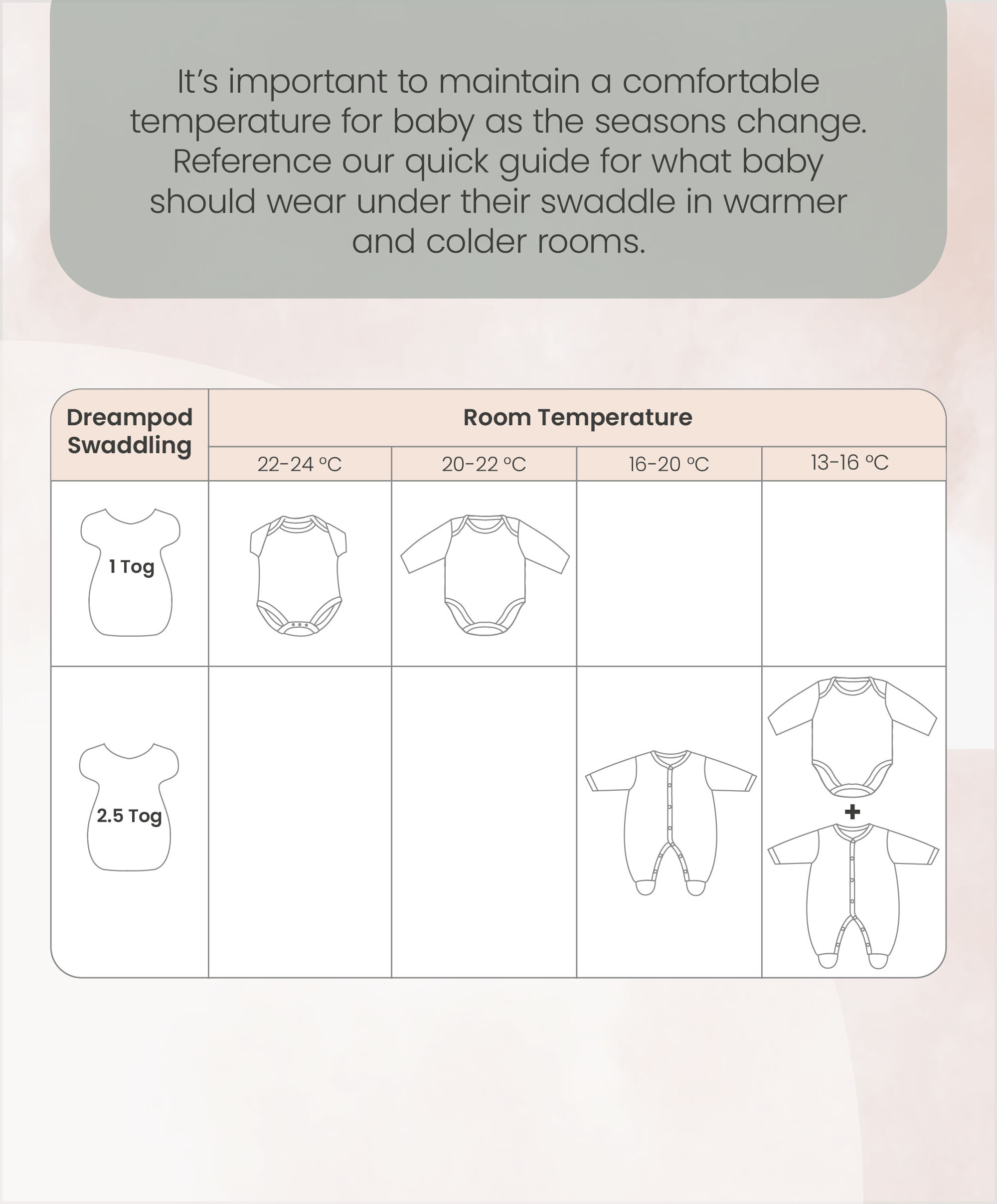 كيس نوم للرضع من 0-3 أشهر بمعدل دفء 1.0 باللون الوردي image number 6