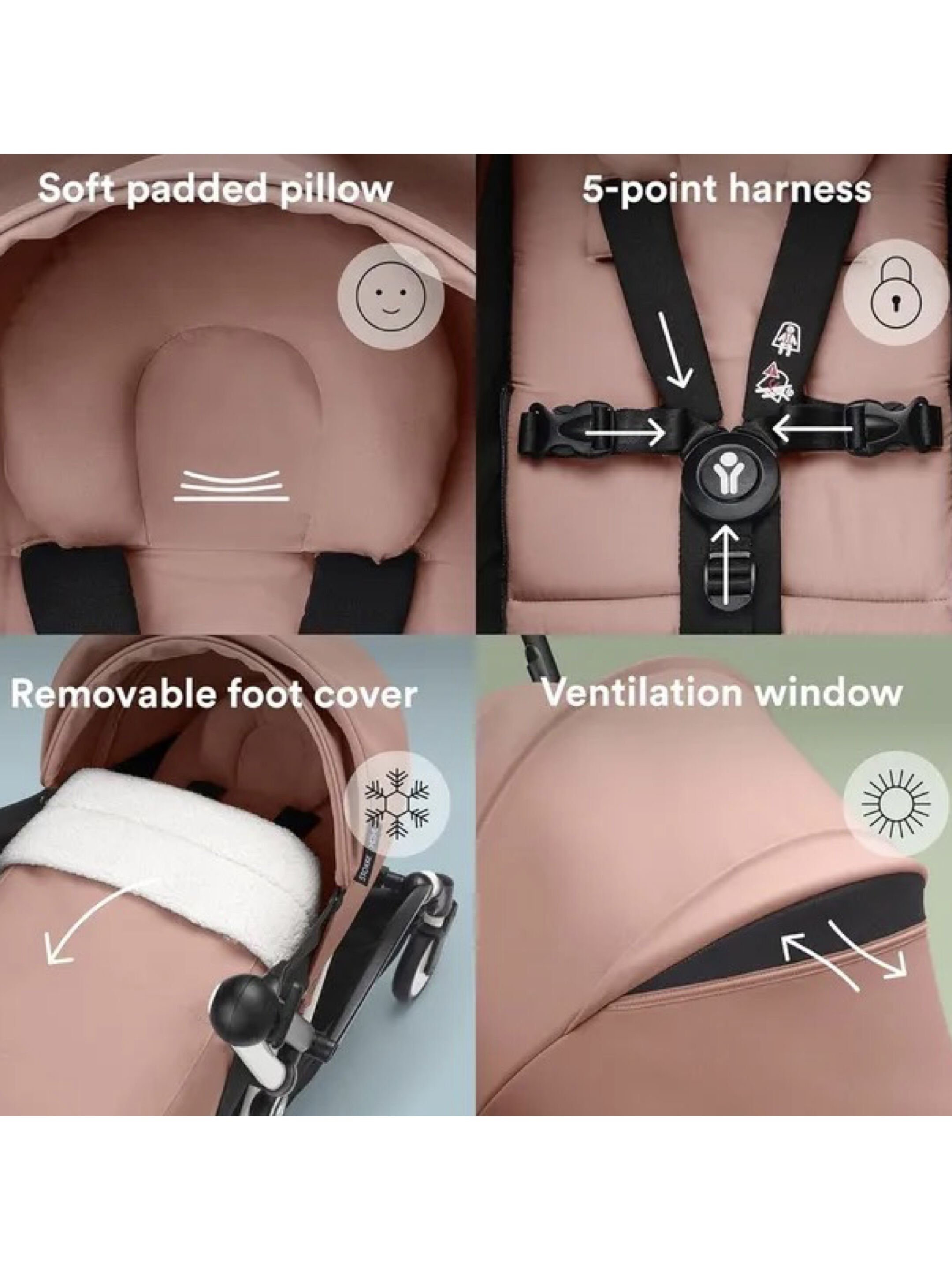 Stokke YOYO3 Full Stroller with White Frame, 0+ Newborn and 6+ Color Pack - Ginger (3 pieces) image number 4