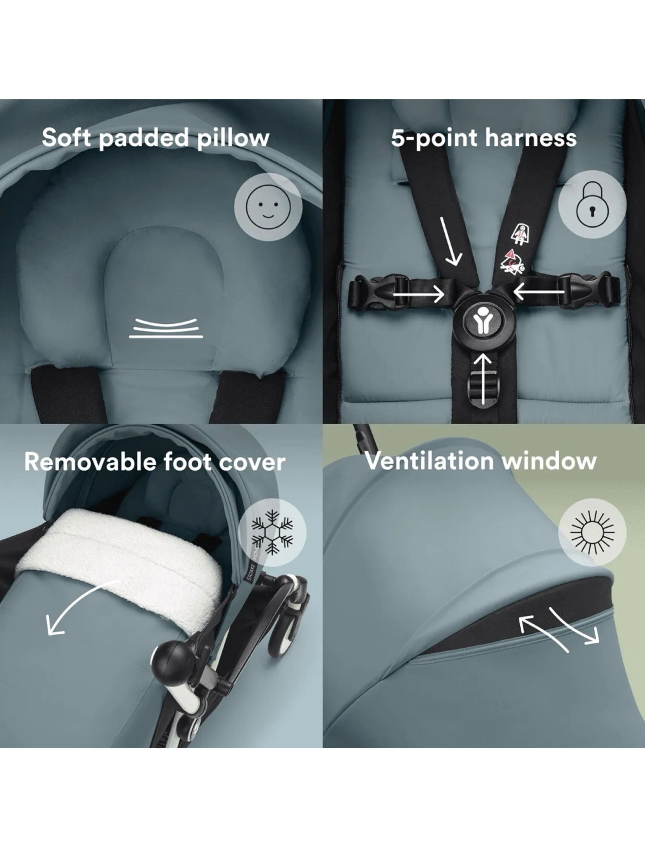 Stokke YOYO3 Full Stroller with White Frame, 0+ Newborn and 6+ Color Pack - Aqua (3 pieces) image number 4