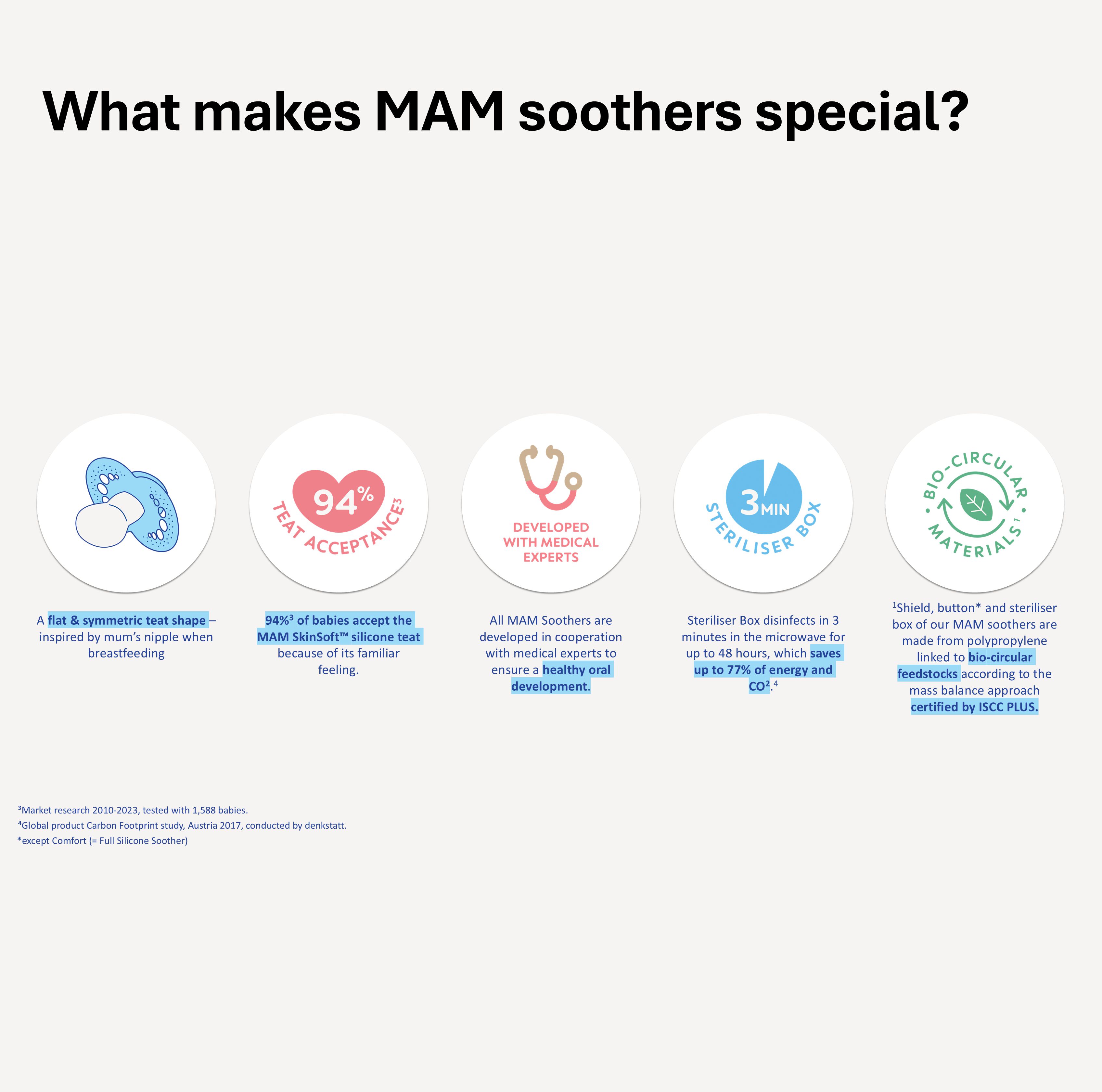 مجموعة لهايات مام بايبي أوريجنل ستارت سيليكون من 2 إلى 6 أشهر - سي لايف بينك وبيج، قطعتين image number 7