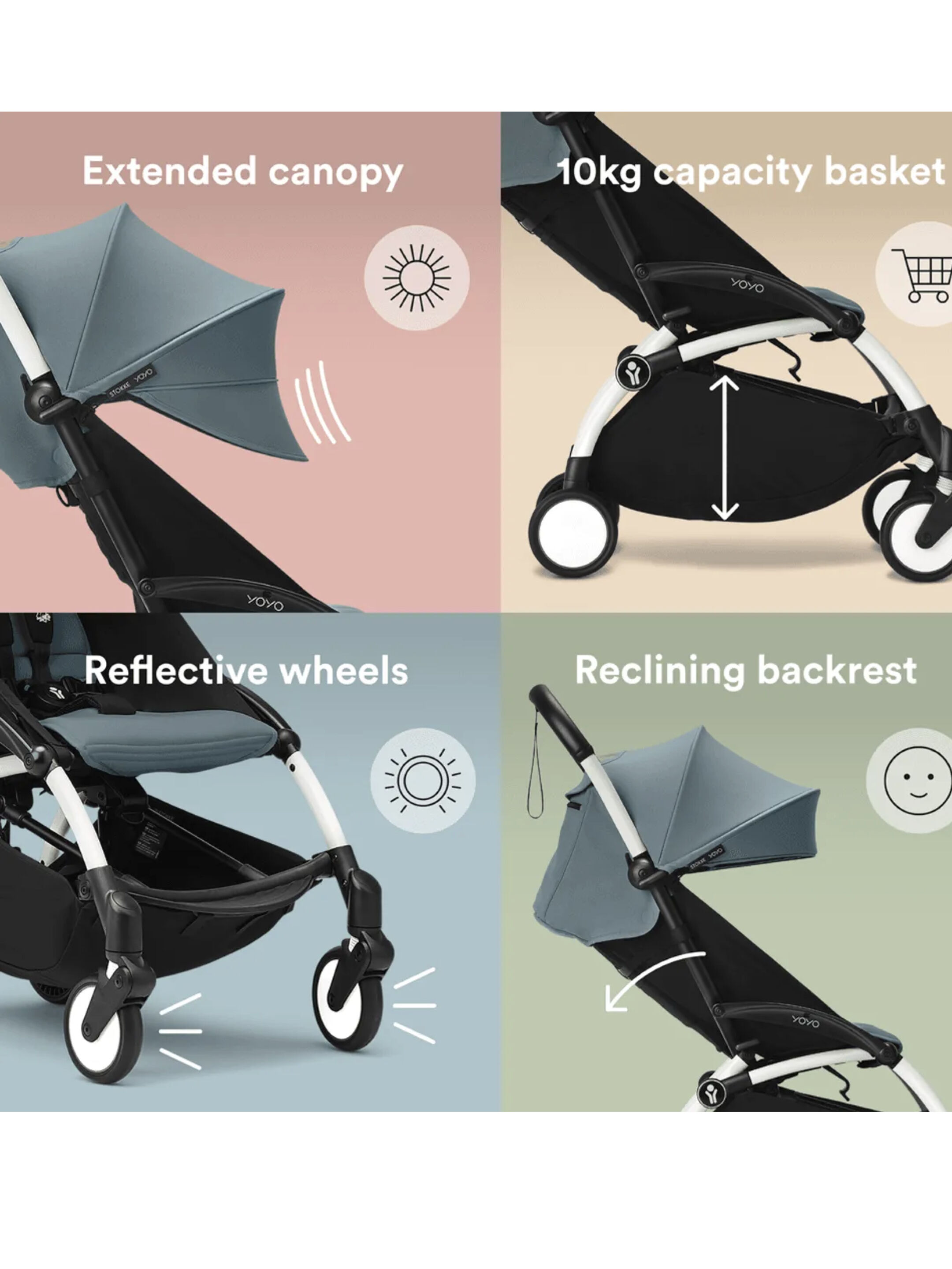 Stokke YOYO3 Full Stroller with White Frame, 0+ Newborn and 6+ Color Pack - Aqua (3 pieces) image number 3