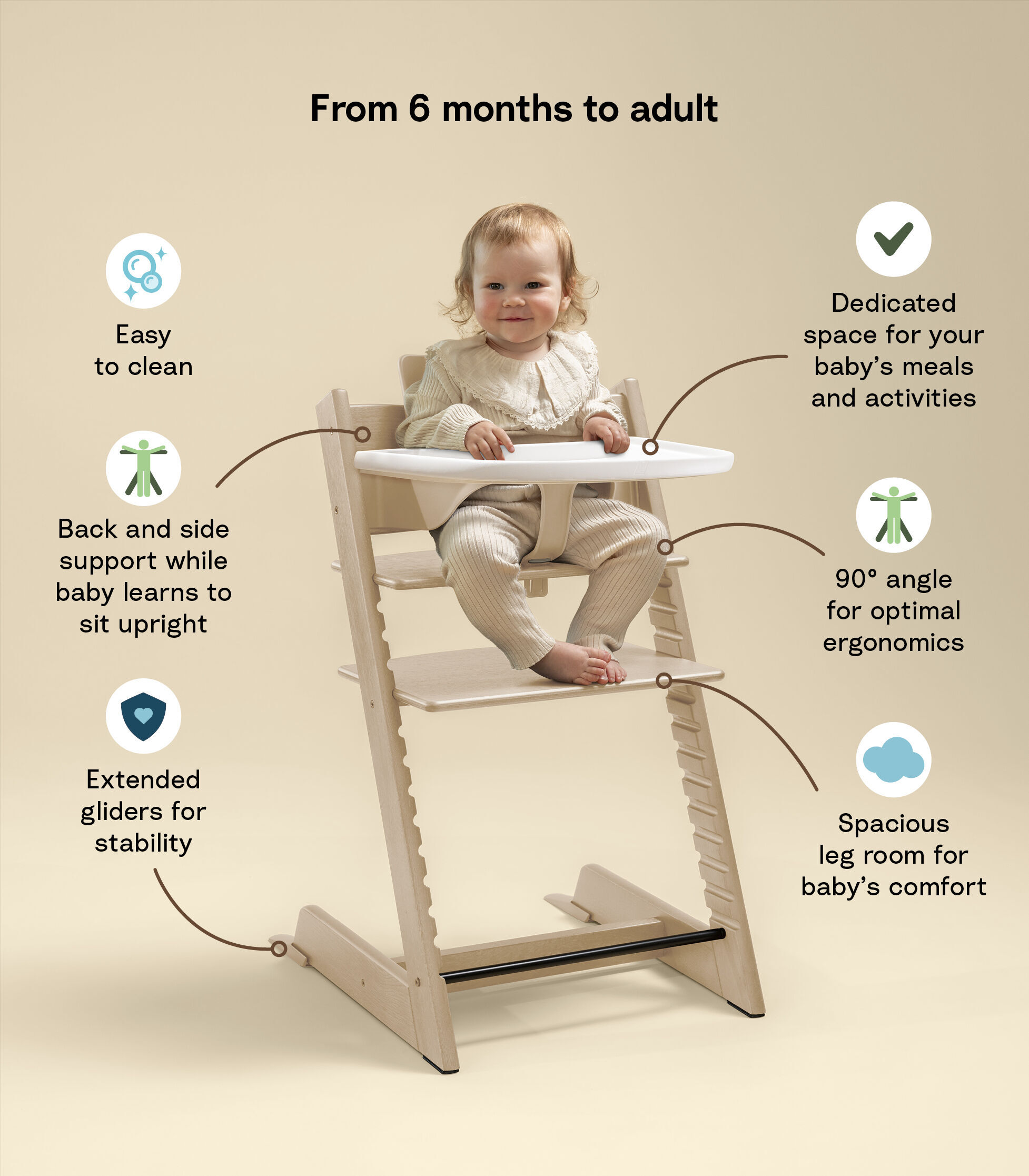 Stokke Tripp Trapp High Chair Glacier Green + Baby Set + Tray​ Bundle ( 3 pieces) image number 5