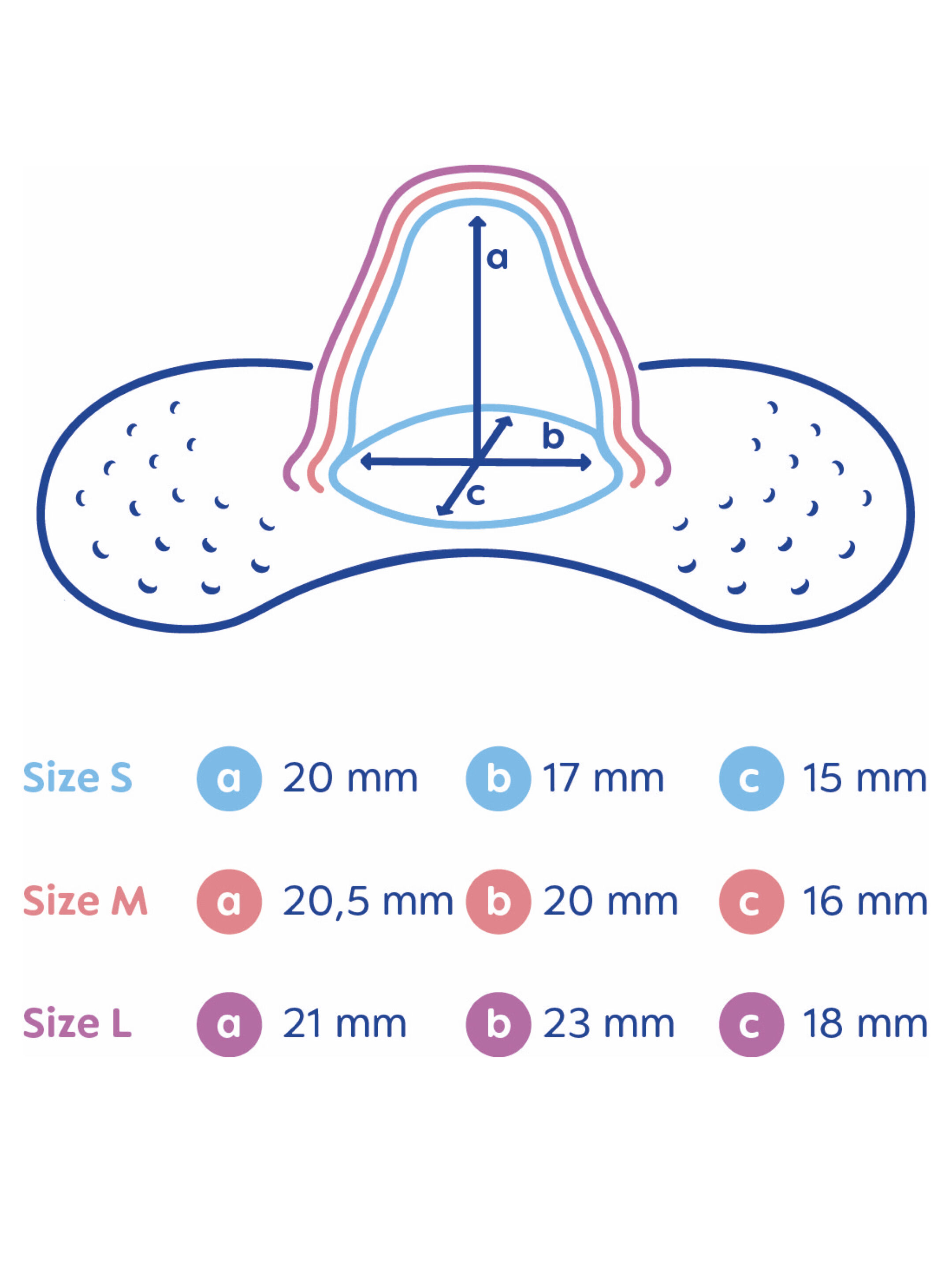 مجموعة واقيات حلمة مام بيبي للرضاعة الطبيعية - من عمر 0 ​​أشهر فما فوق | شفاف - مقاس S | عبوة من 3 قطع image number 9